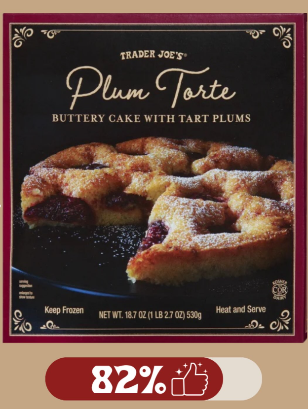 Plum Torte Buttery Cake with Tart Plums