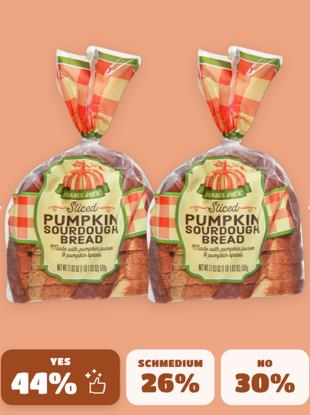 Pumpkin Sourdough Bread
